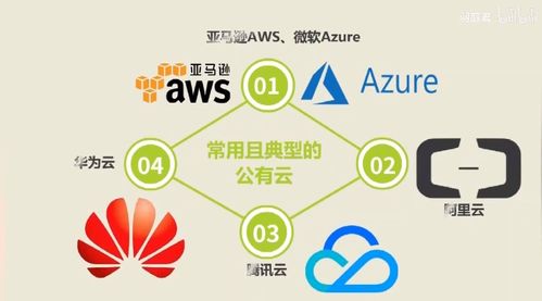 探索軟件開發 流程、挑戰與未來趨勢